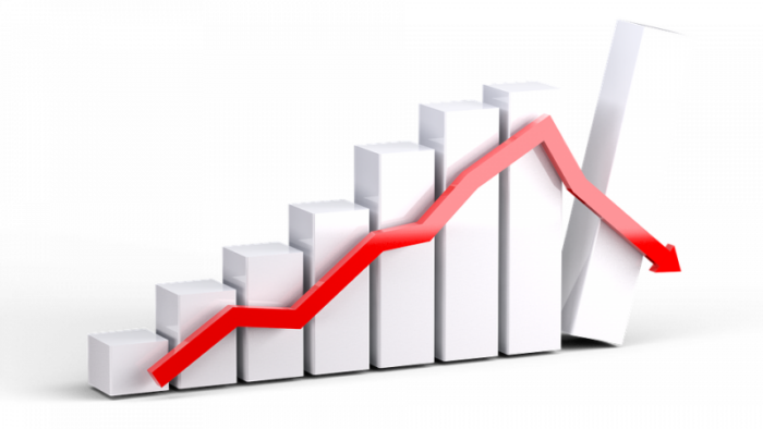 Equipment Appraisal in Economic Downturn