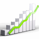 machinery and equipment appraisals